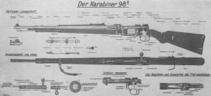 Mauser 98 ordnance chart