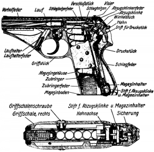 Mauser HSc diagram