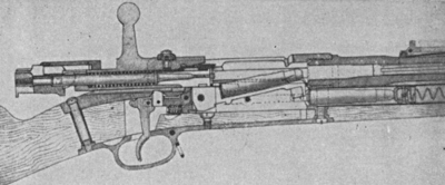 Mauser Model 71-84 phantom open