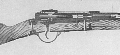 Mauser Model 71 Phantom View side