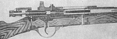 Mauser Model 71 Phanton Open Action