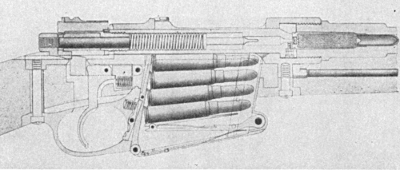 Spanish Mauser Model 90 phantom loaded