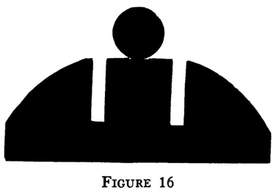 sight alignment figure 16