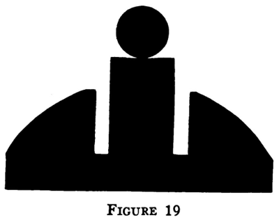 sight alignment figure 19