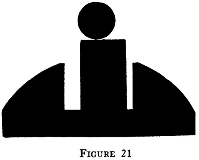 sight alignment figure 21