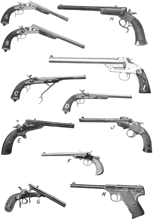 target pistols