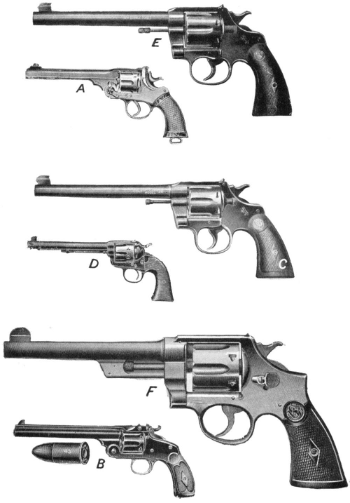 target revolvers